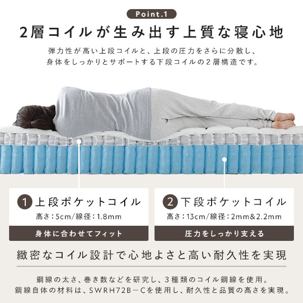 RASIK ステージベッド TUULIE グレー ジュシングル - メルカリ