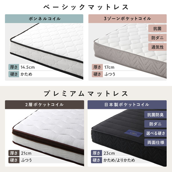 RASIK（ラシク） 照明付き フロアステージ ベッド クイーン 3ゾーン