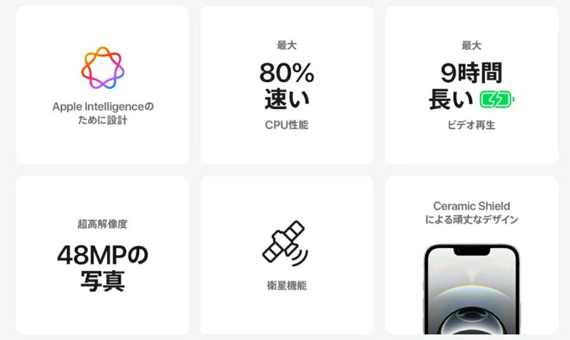 Apple 【国内版SIMフリー・新品未開封】 iPhone16e 256GB ホワイト