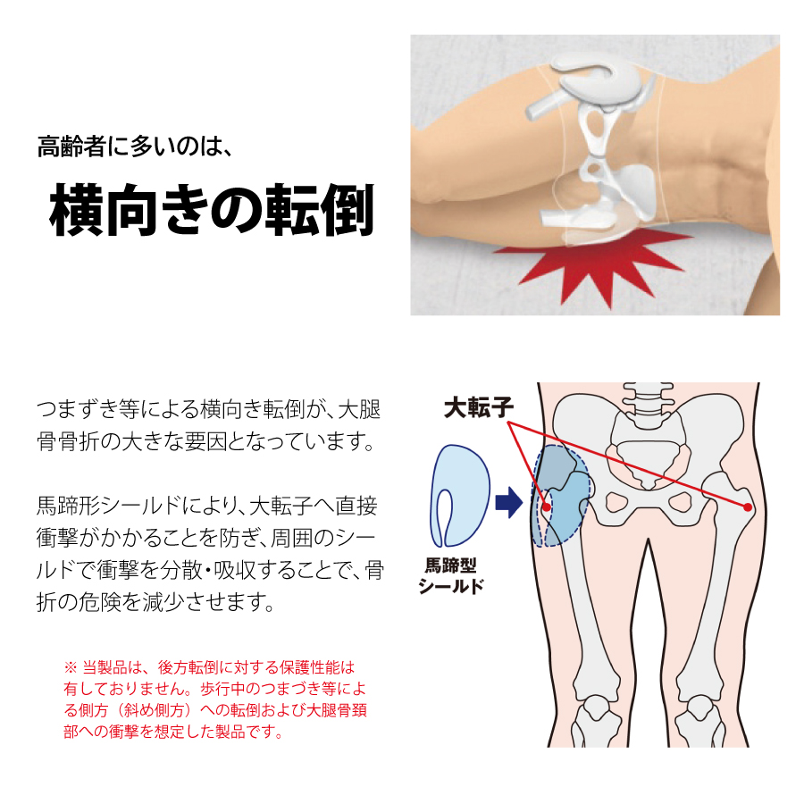 送料無料】ヒッププロテクター ベルト式 SAFEHIP セーフヒップ