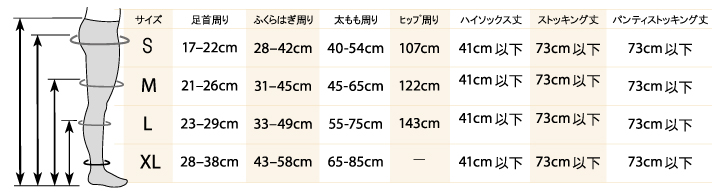 セラファーム 医療用 弾性ストッキング 着圧ソックス 男性用