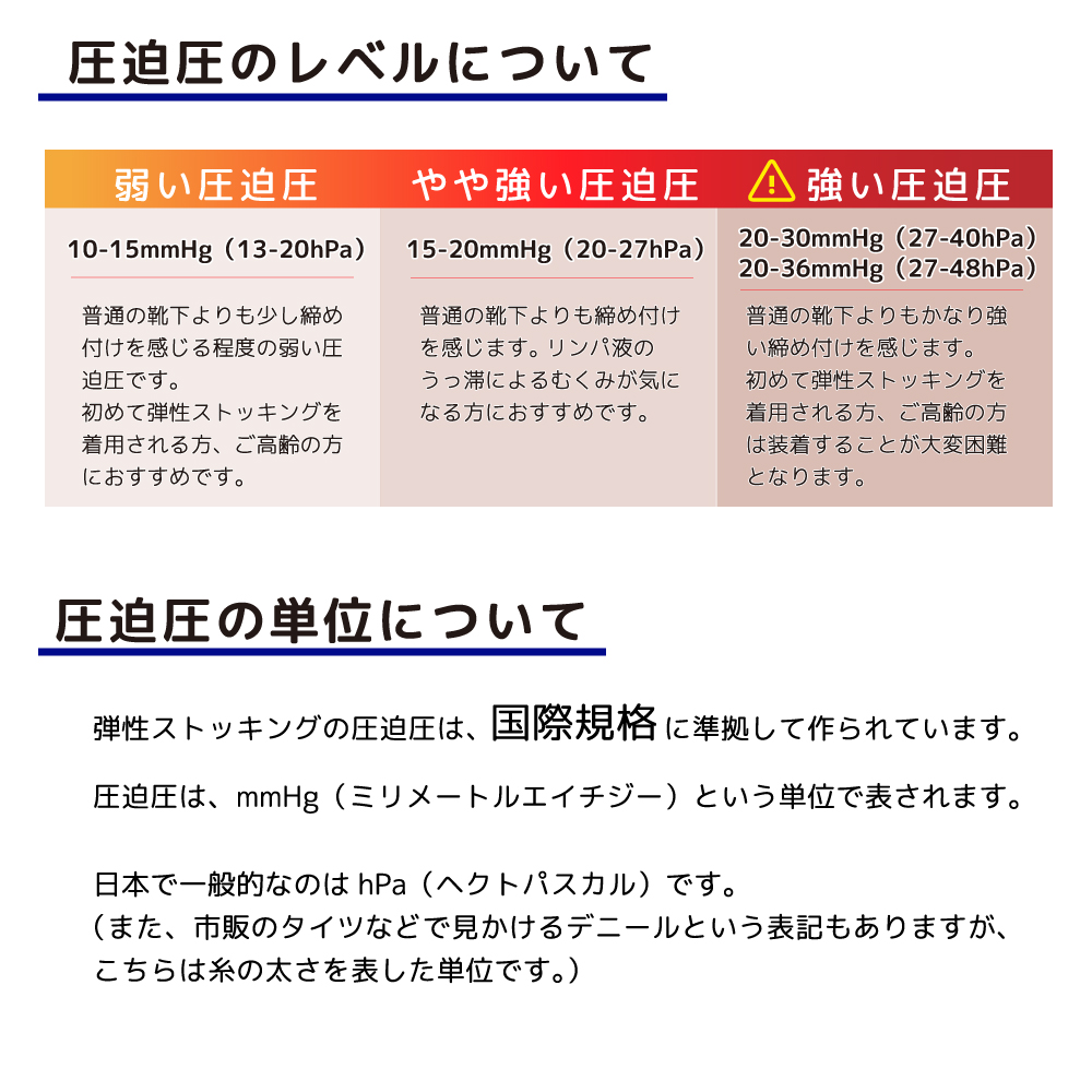 セラファーム 医療用 弾性ストッキング 着圧ソックス 男性用 女性用 オープントゥ ハイソックス 20-30 大きいサイズ 防災 強圧【品質保証】 :  506 : 医療・介護用品の専門店 BestAid - 通販 - Yahoo!ショッピング