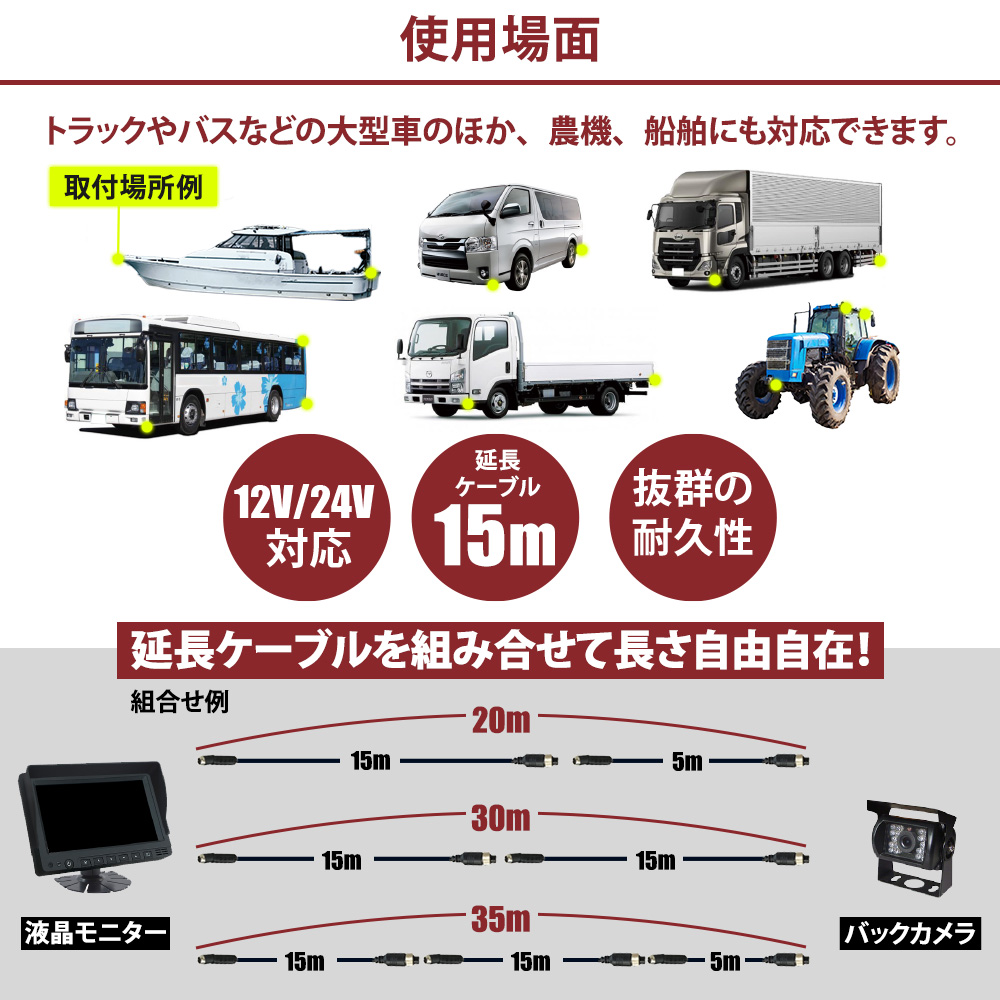 オンダッシュモニター 7インチ Bカメラ& 15m延長ケーブル&モニターセット 楽天市場】バックカメラ モニターセット 7インチ オンダッシュモニター