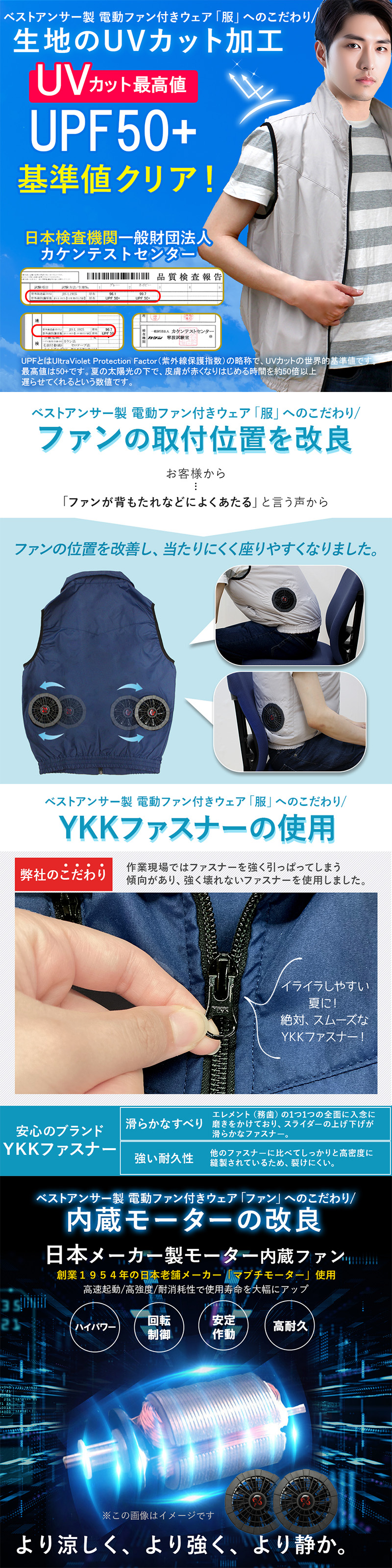 未使用 adabat ベスト➕ファン 説明書 ショッピングバッグ付き