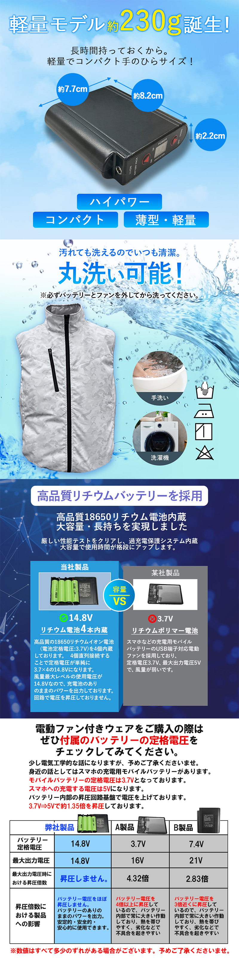 Bestanswer 【2025年版予約受付中!5月中旬入荷】 空調作業服