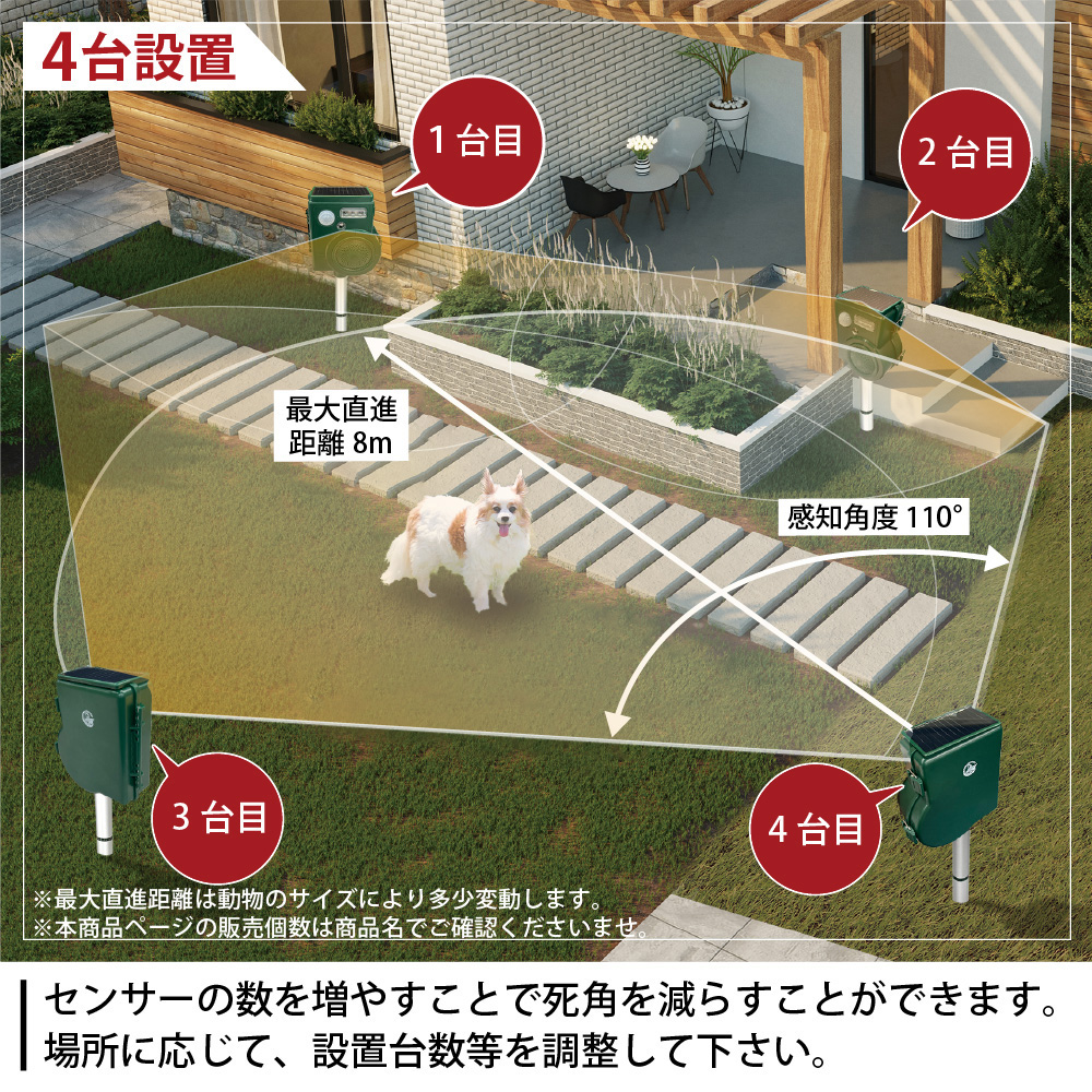 Bestanswer 野良猫 撃退 猫よけ 撃退器 猫 警告音 LEDフラッシュ