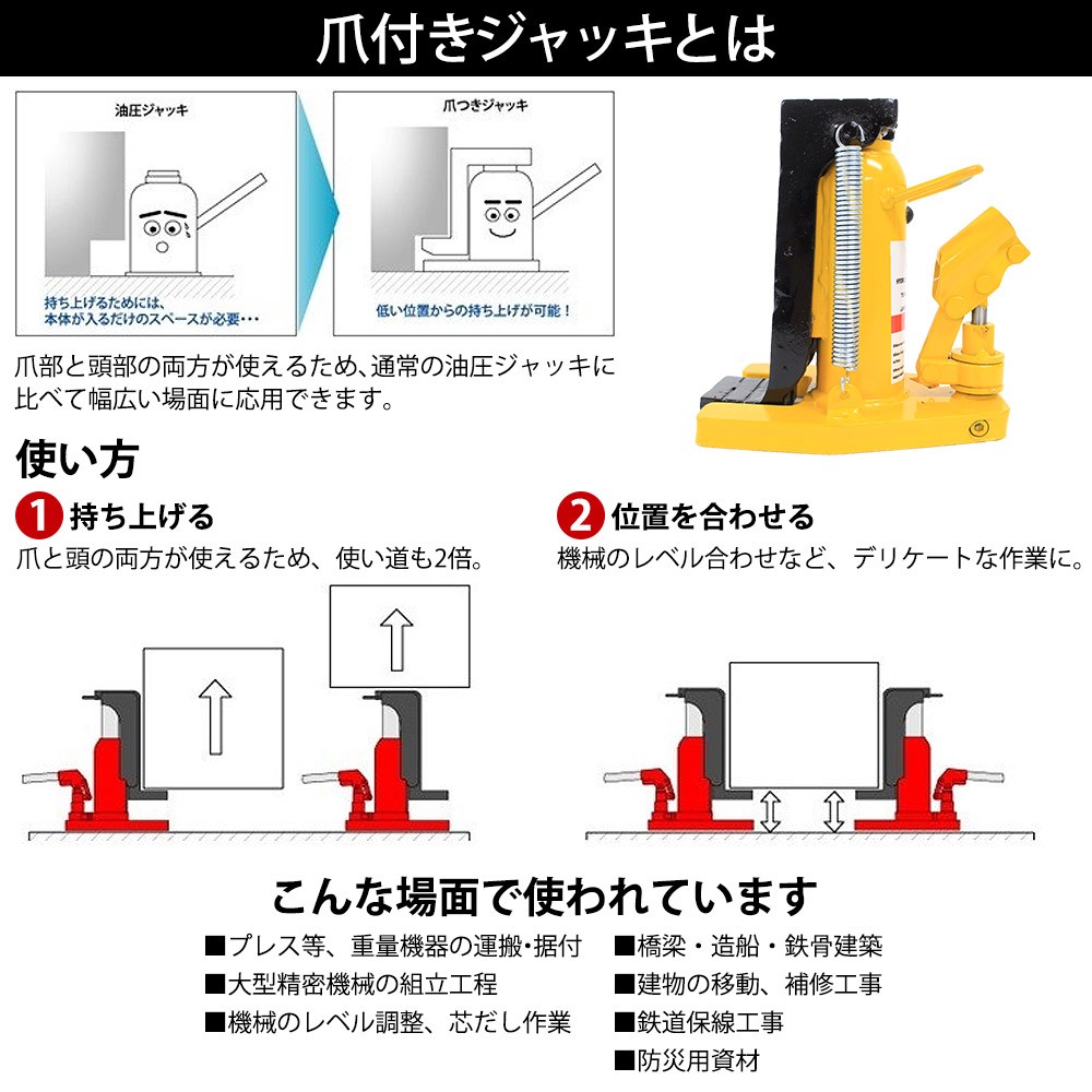 ジャッキ 爪つきジャッキ 爪部5t ヘッド部10t 爪ジャッキ 爪付き 油圧