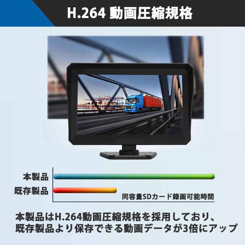 マリン バックモニター 10.1インチ カメラ3台セット Amazon | バックカメラモニターセット - 7インチ液晶モニター