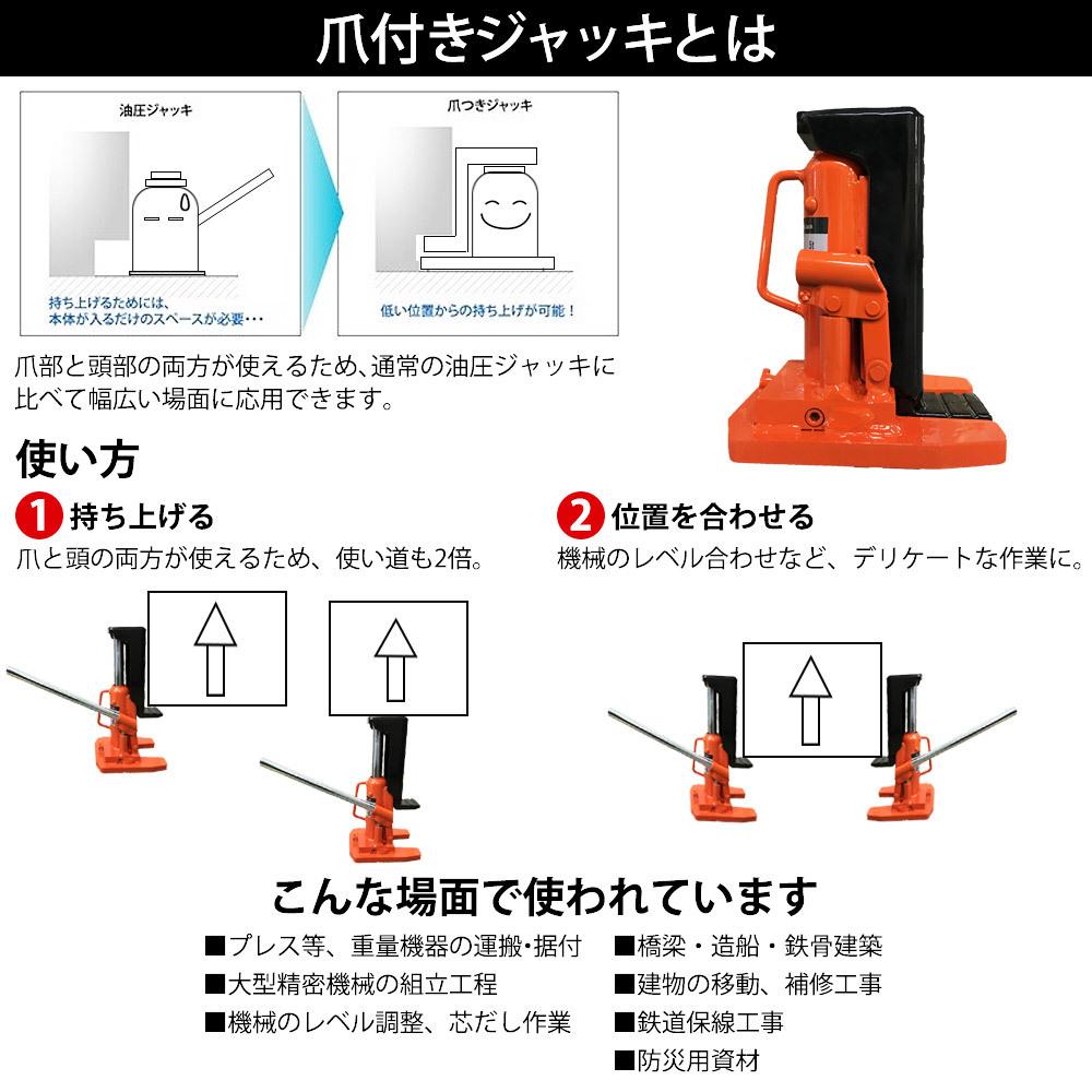 油圧式ジャッキ 底床 車用 最新改良版 ジャッキ 油圧ジャッキ 爪