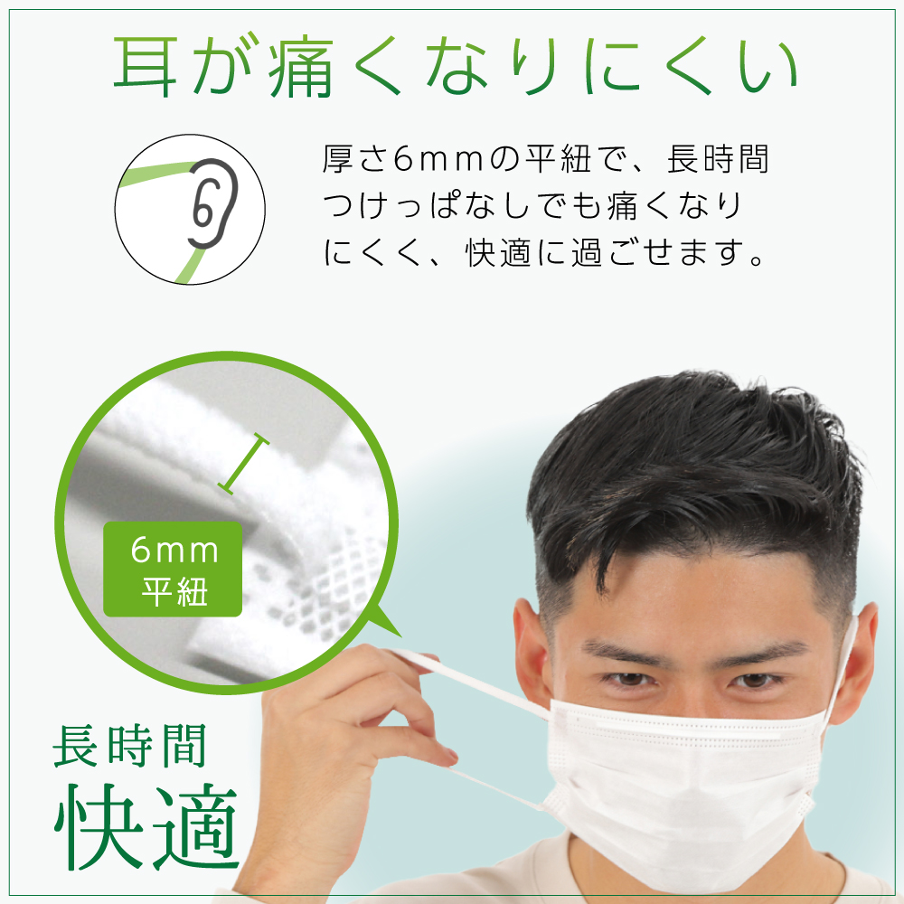 マスク 不織布マスク 100枚 耳が痛くならない 50枚 2セット 平紐6mm