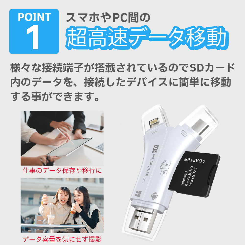 カードリーダー IPhone バックアップ 1TB対応 USB USBメモリ 写真 保存 データ スマホ マイクロSDカードリーダー  SDカードカメラリーダー 分配器、切替器