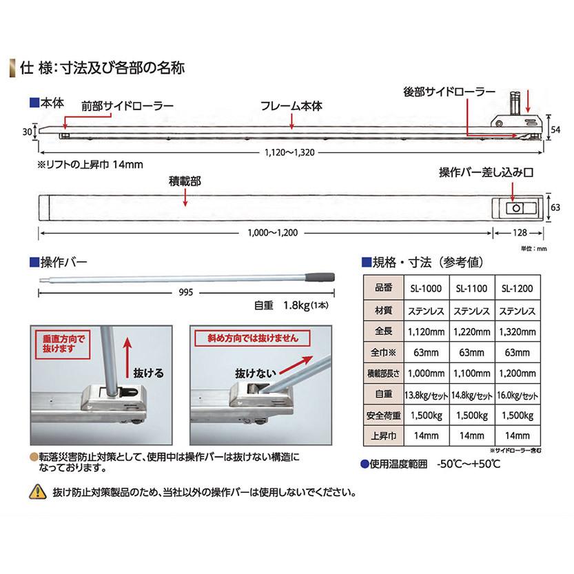 スマートローダー トラック フラットあり 庫内 運搬 パレット