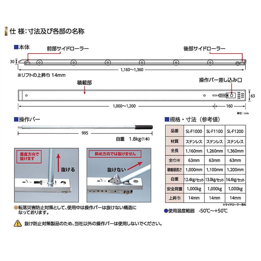 トラック　ジョロダー allsafe（オールセーフ） AJスケーターハイリフト 1000mm ジョルダー