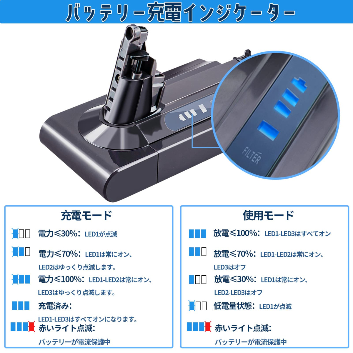 Dyson（ダイソン） v10 バッテリー 掃除機 互換品 大容量 3500mAh SV12