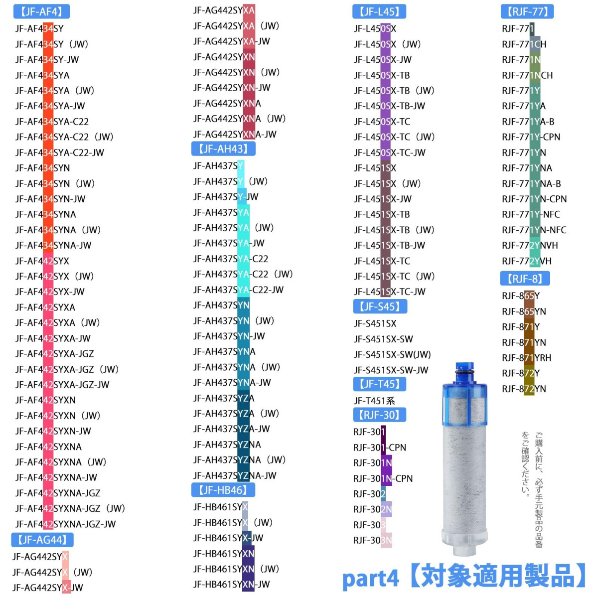 JF-K22 交換用浄水器カートリッジ 互換品 1個/2個/3個入り : ベスター