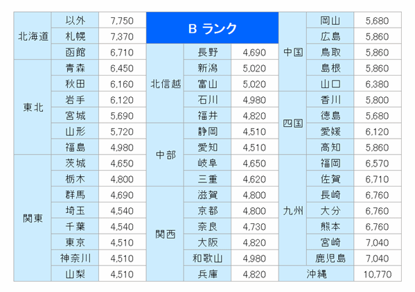 住宅展示場 Miele(ミーレ) ビルトイン食器洗い機 G4880SCVi 45cm 単相