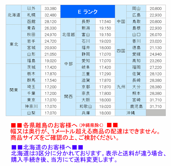 ▽玄米保冷庫 DTS-7F 三京(株) 7袋用[0418EI]7CY!-1 : ベスト