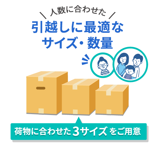 アースダンボールyahoo 店 引越し用 用途別 Yahoo ショッピング