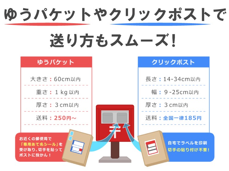 厚紙封筒 封筒 ネコポス A4 B5 白 マチ付 テープ付 ジッパー付 直輸入