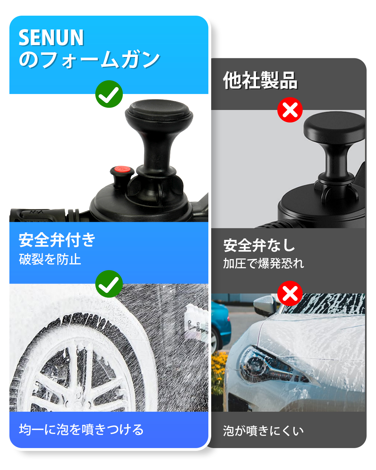 フォームガン 洗車 蓄圧式 電源不要 ホース不要 霧吹き 噴霧器 洗車シャンプー 車 泡スプレー シャワー グッズ 蓄圧式 手洗い 洗車クリーナー 掃除 洗浄 |  | 03