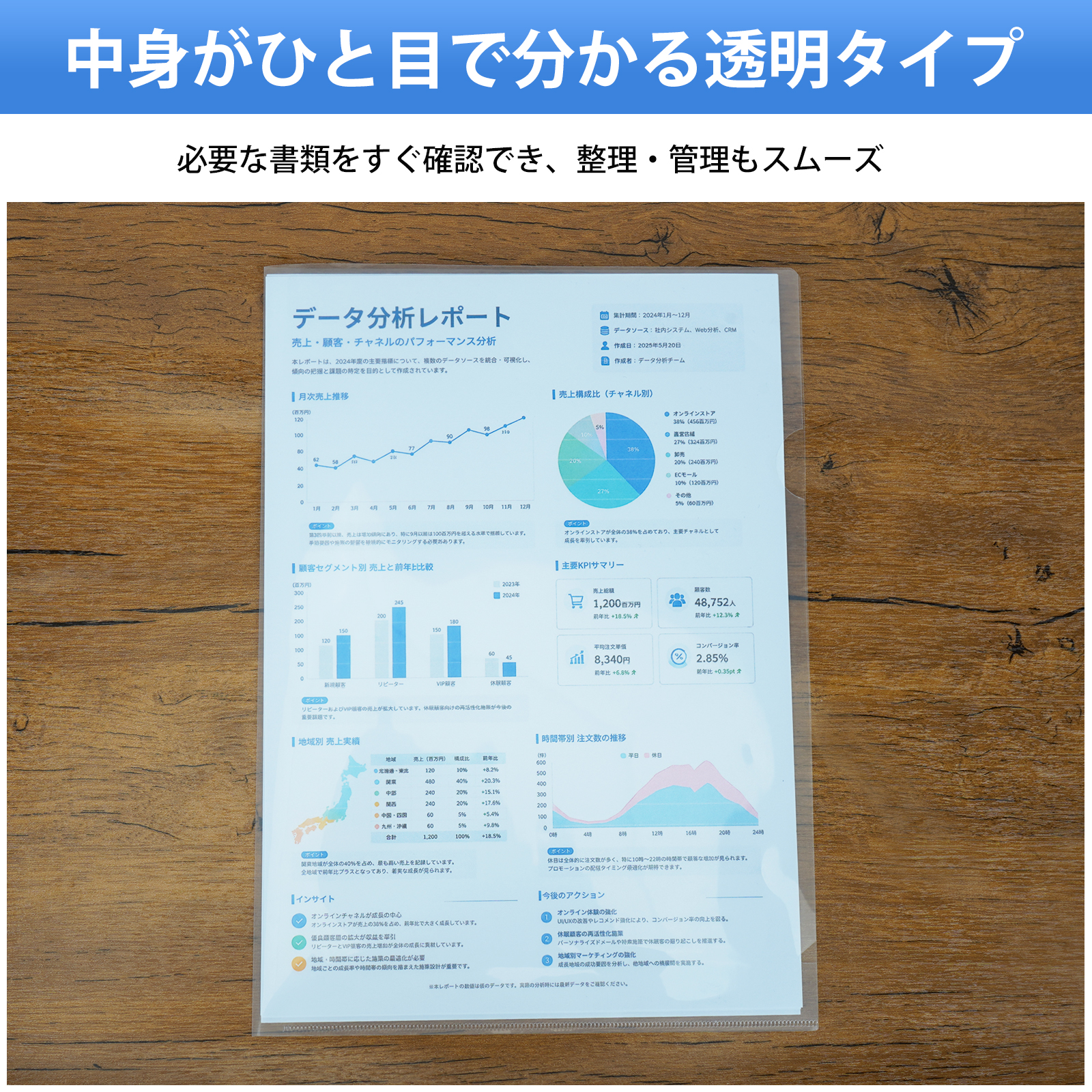 クリアホルダー A4 30枚セット 透明 0.2mm 薄型 クリアファイル 310×220mm 書類整理 資料収納 軽量 持ち運び便利 オフィス 学校 家庭用 関連画像3