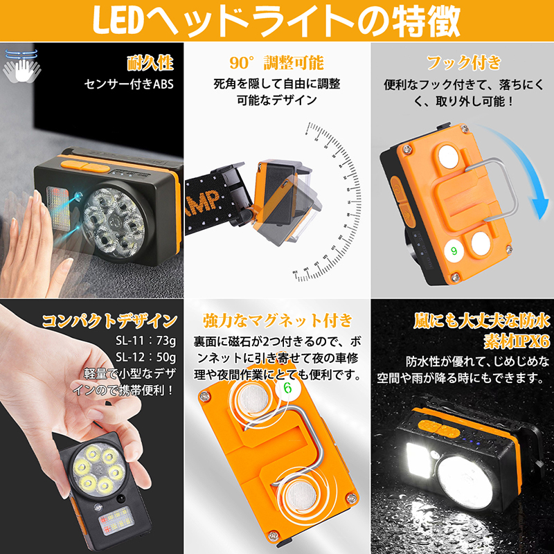 ヘッドライト USB充電式 軽い 明るい 500ルーメン IPX6防水 電池残量表示 LED ヘッドランプ 防水防塵 3種点灯モード SOS点滅  90度調整可能 軽量 防災