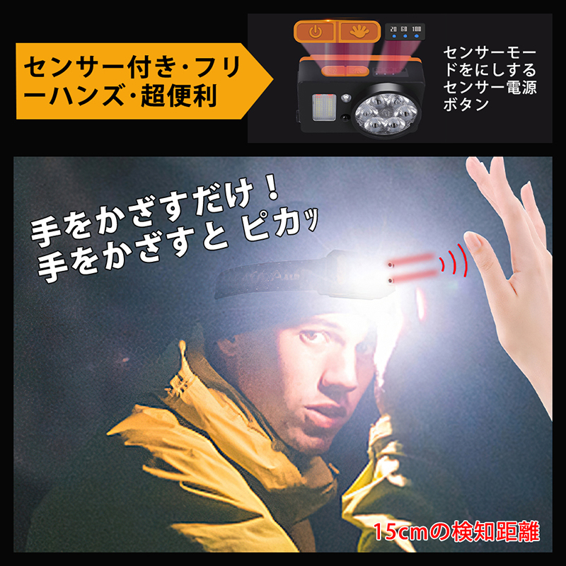 ヘッドライト USB充電式 軽い 明るい 500ルーメン IPX6防水 電池残量表示 LED ヘッドランプ 防水防塵 3種点灯モード SOS点滅  90度調整可能 軽量 防災