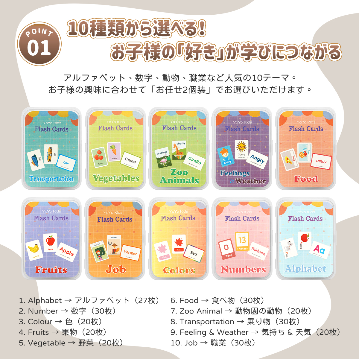 フラッシュカード 英語 10種 2個セット 英語カード モンテッソーリ