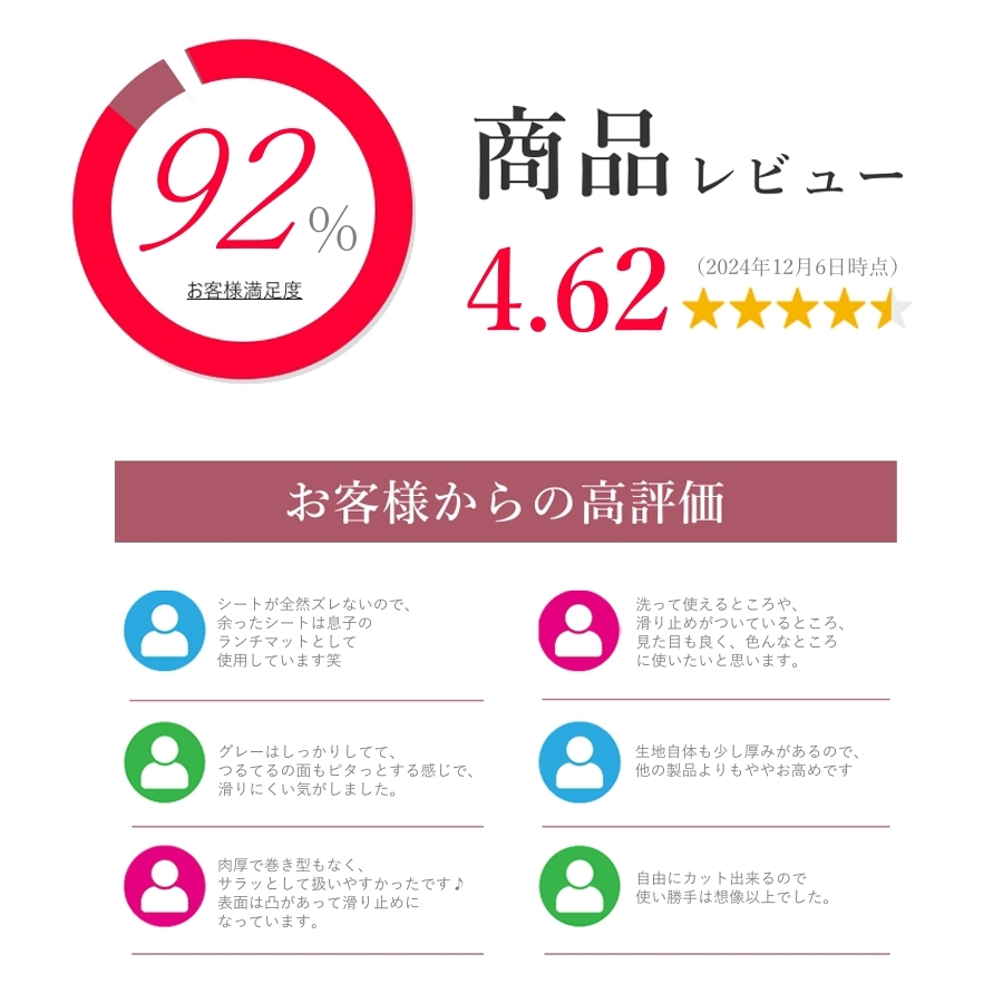 【Ray雑誌掲載】食器棚シート キッチンシート 2本セット 45cm*3M おしゃれ 透明 滑り止め ずれない 防虫 防汚れ 洗える 地震対策 災害対策 関連画像5