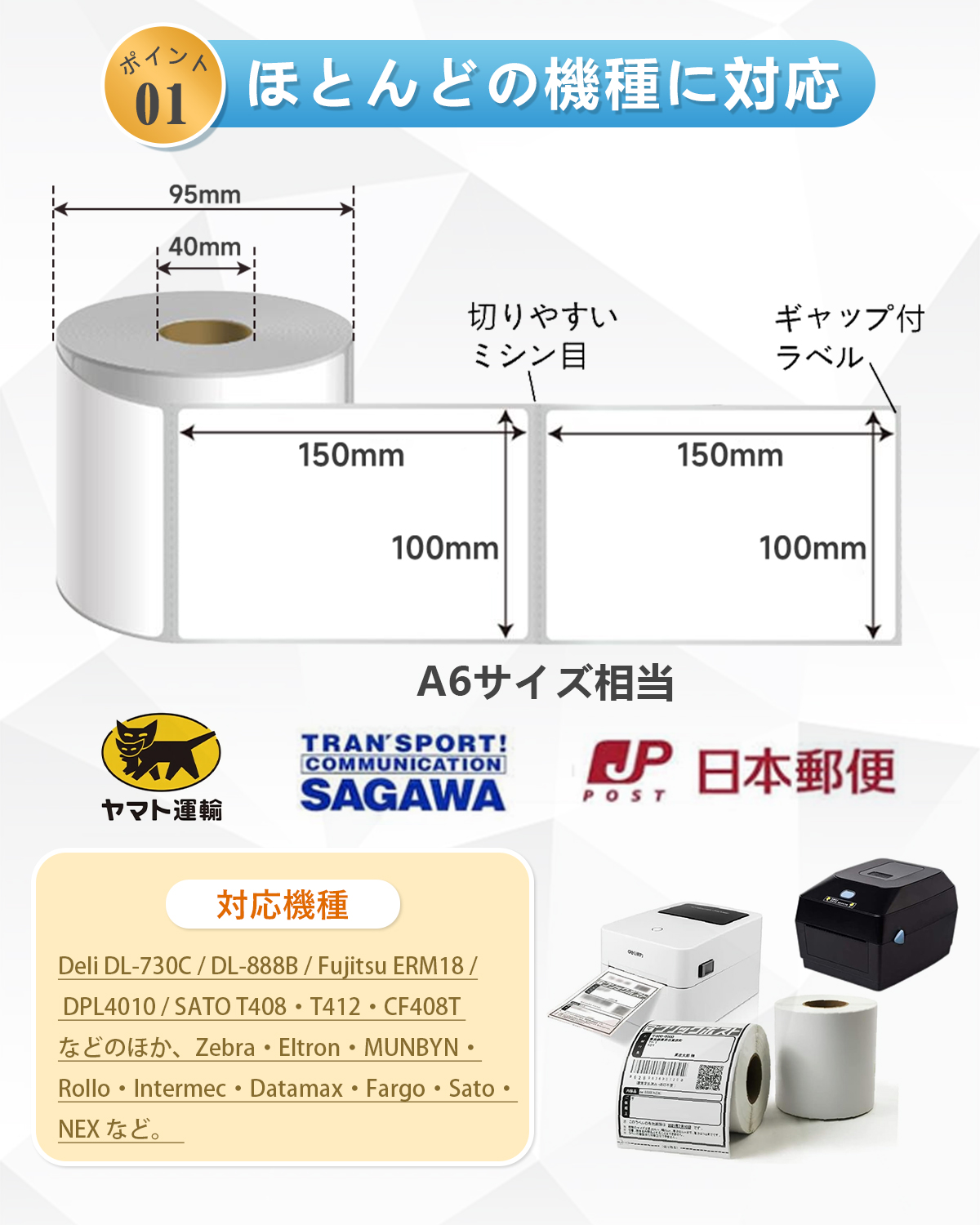 感熱ラベル 100×150mm 2巻セット 1巻350枚 クリックポスト対応 感熱