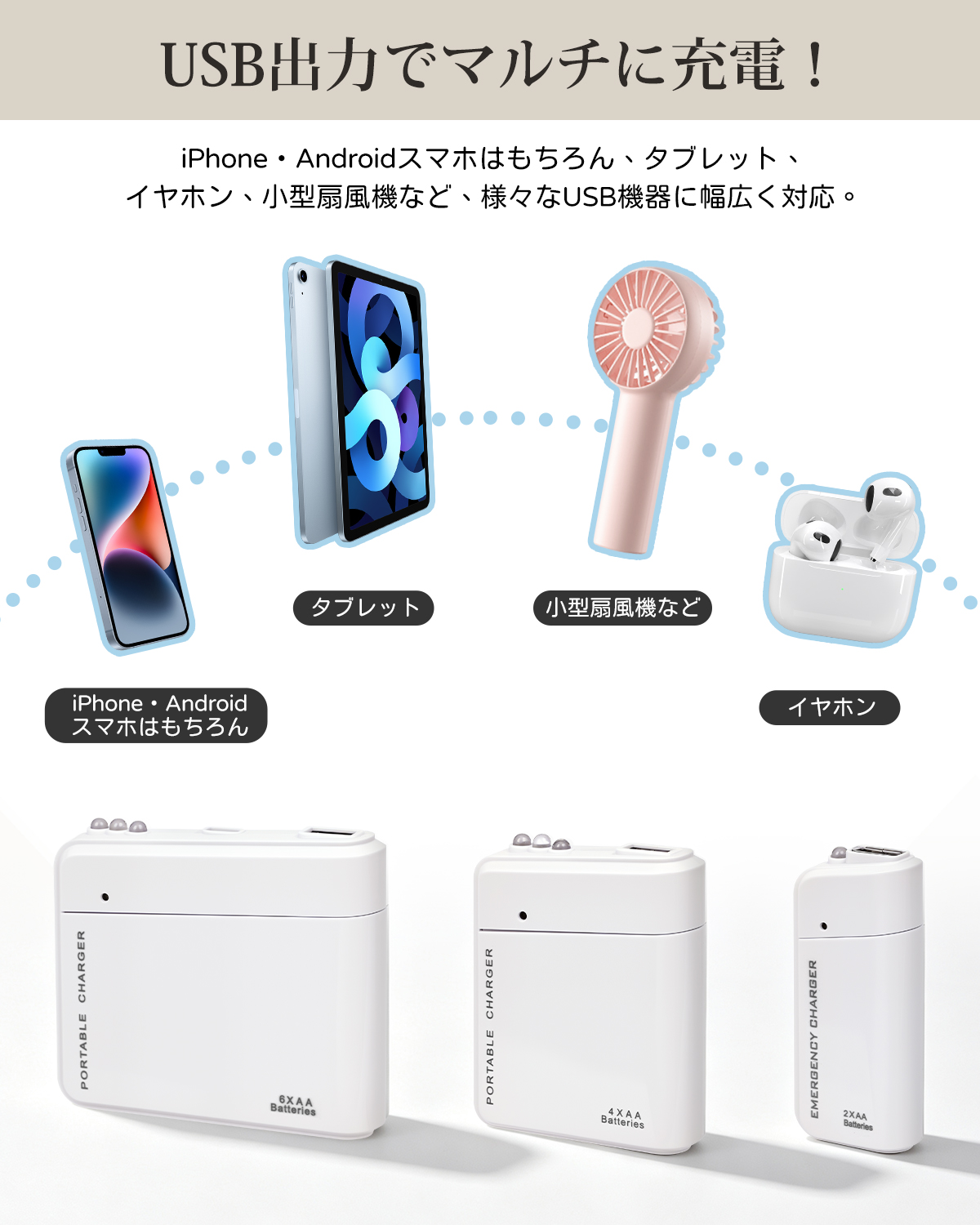 モバイルバッテリー 乾電池式 ポータブルチャー...の詳細画像5