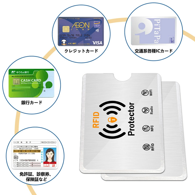 ICカード 10枚 スキミング防止ケース 磁気防止 干渉防止 磁気シールド カードプロテクター マイナンバーカード クレジットカード 磁気シールドカードケース｜bestday｜09