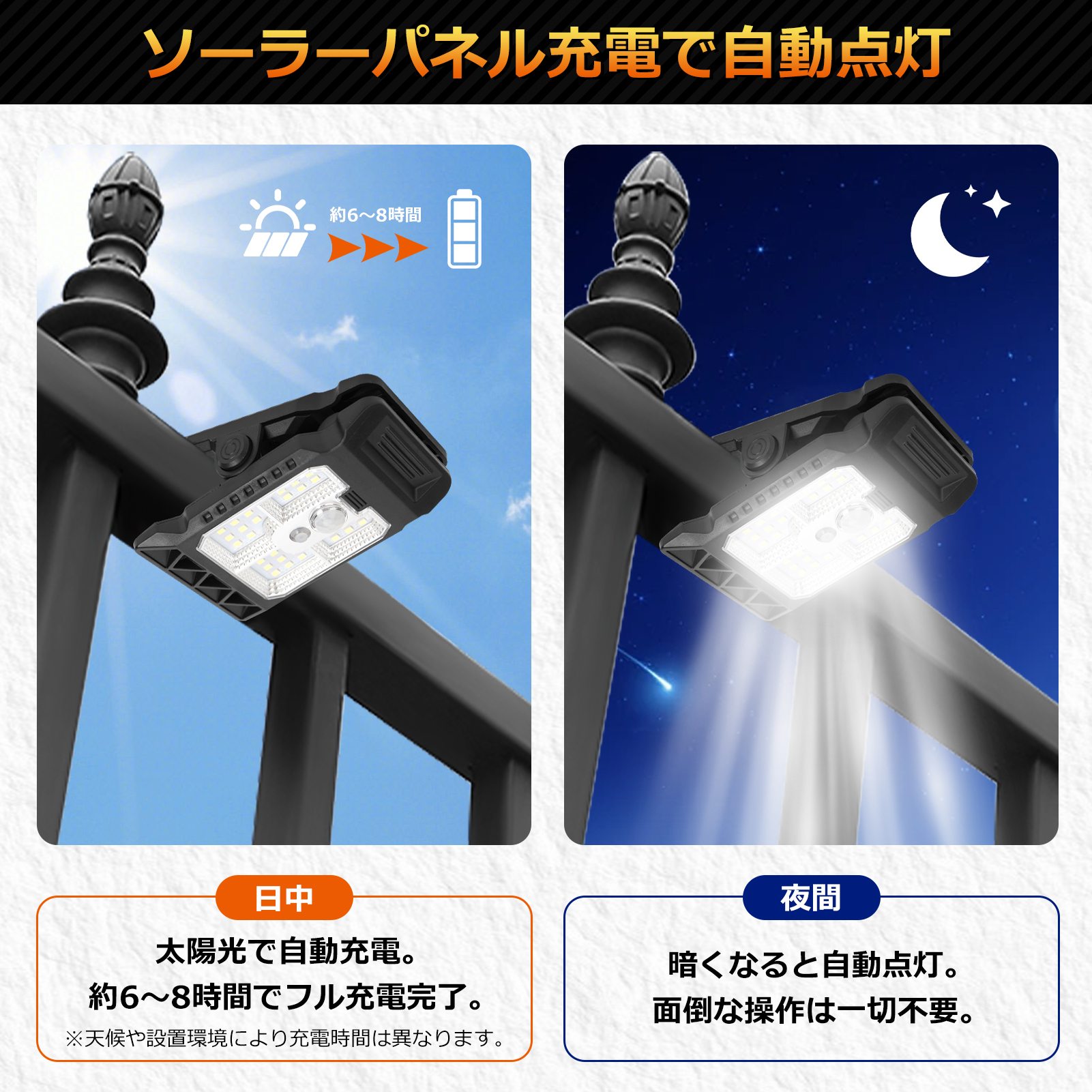 ミニセンサーライト クリップ式 2個セット 屋外 コンパクト