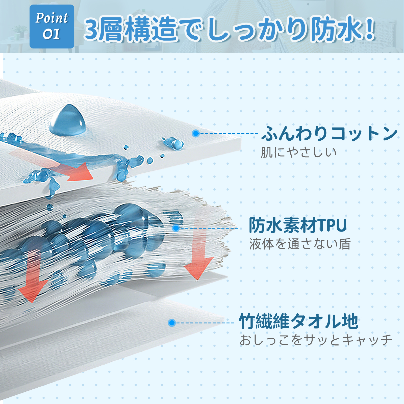 おねしょケット おねしょスカート Mサイズ Lサイズ 3層構造 綿100% コットン 0-10歳 防水 吸水 腹巻付 おねしょパンツ おねしょ ズボン 漏れない 関連画像3