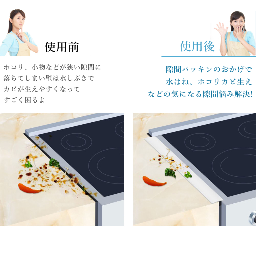 SENUN 隙間パッキン スキマパッキン 洗面台 キッチン 隙間ガード 隙間埋め すきまぱっきん 接着剤不要 取付・取り外し簡単 裁断可能 水はね防止 接着剤不要 関連画像5