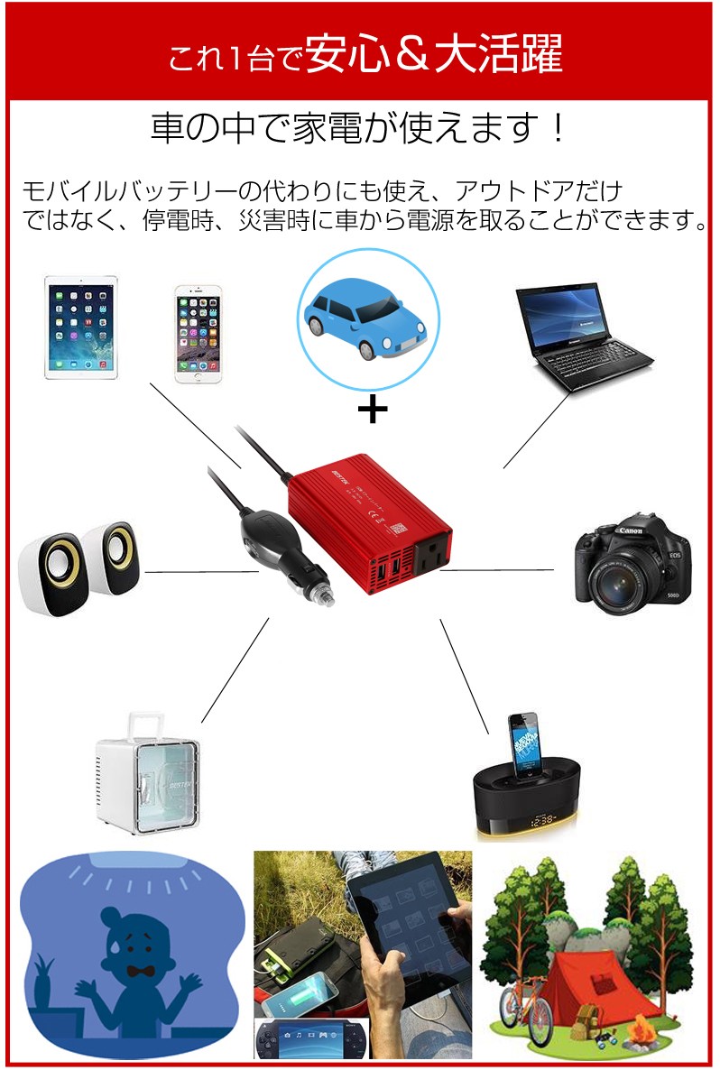 小型　インバーター