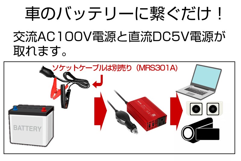 小型　インバーター