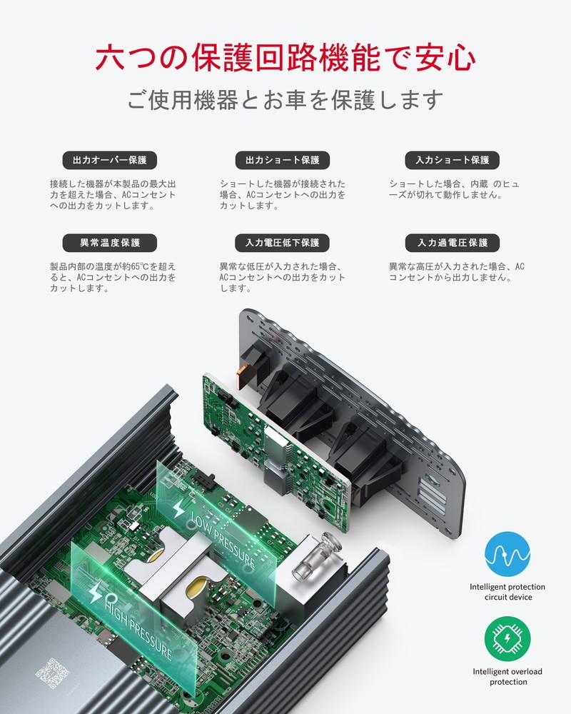 純正弦波　インバーター