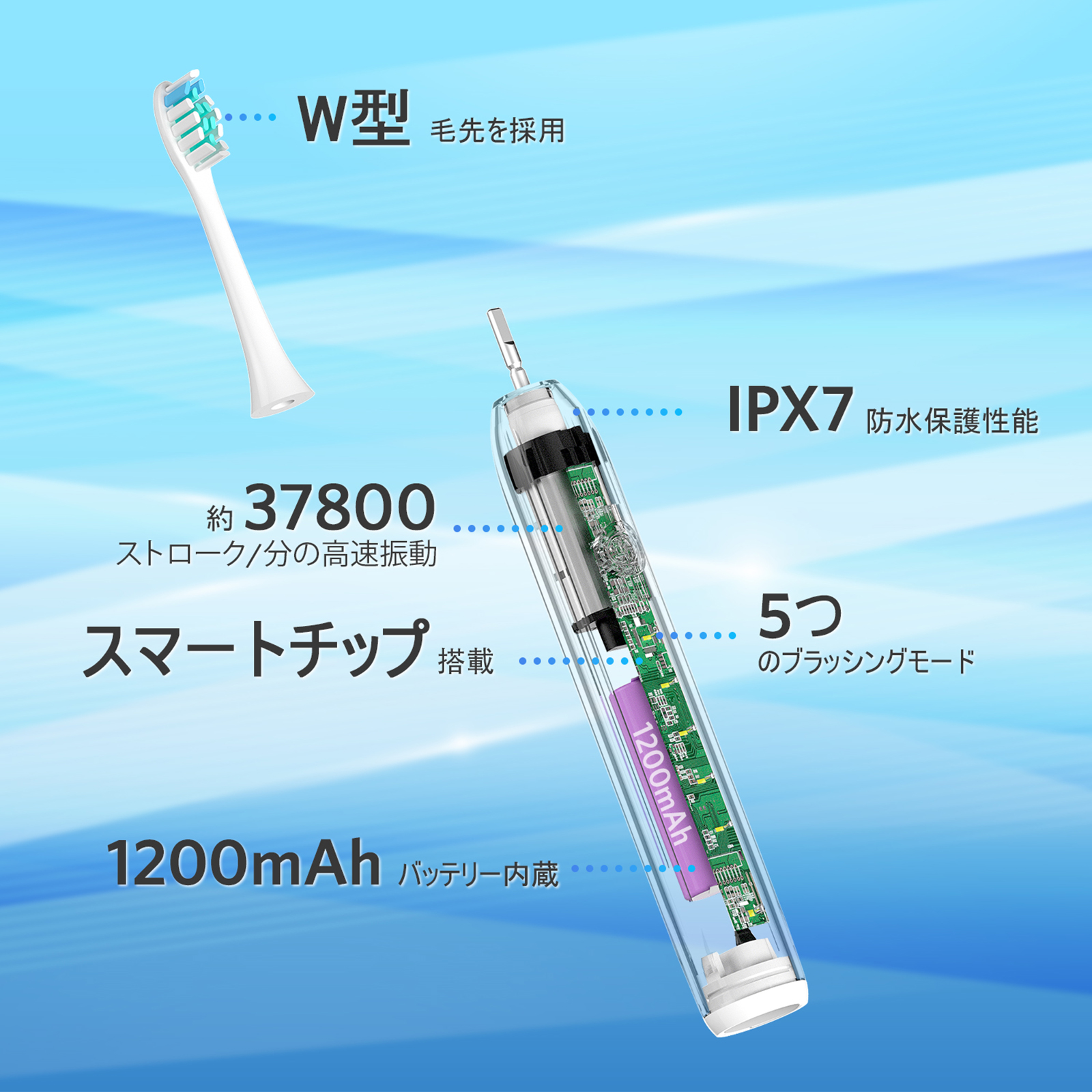 電動歯ブラシ ソニッケアー 超音波歯ブラシ 5モード 2分間オート
