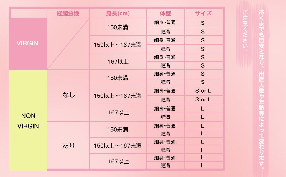 月経カップ