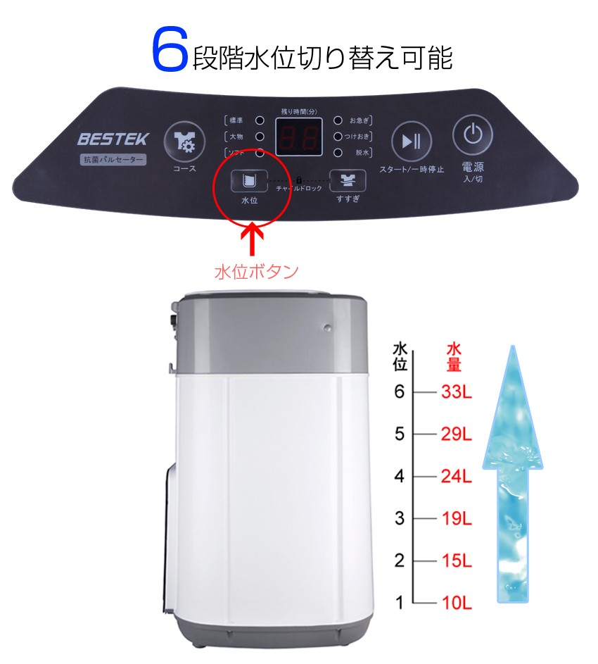 洗濯機