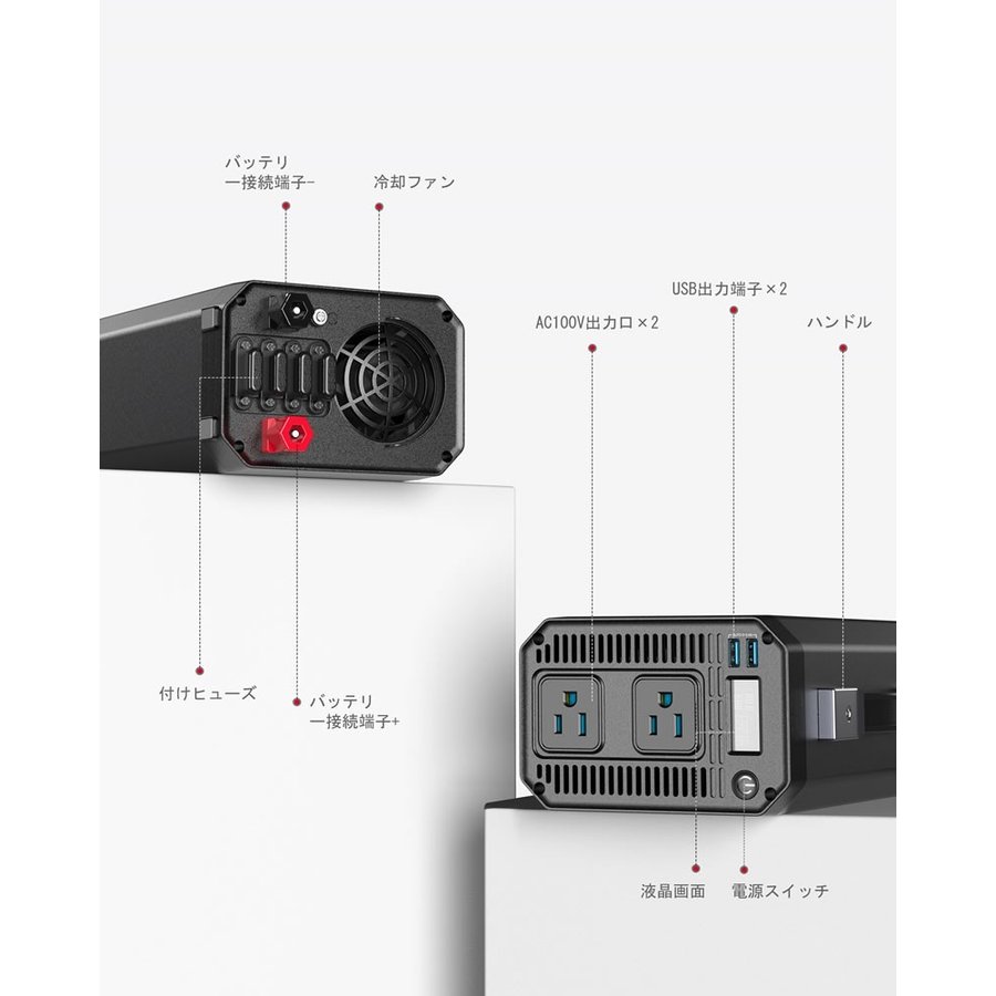 カーインバーター インバーター 1200W カー パワー チャージャー DC 12V to AC 100V 50Hz/60Hz 高出力 定格:1200W  MRI12010au BESTEK :MRI12010AU:BESTEK - 通販 - Yahoo!ショッピング