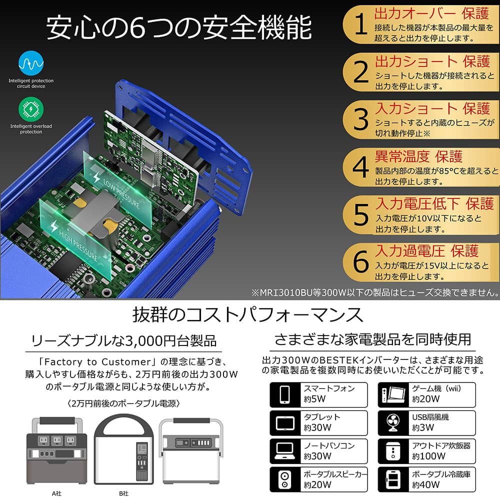 インバーター