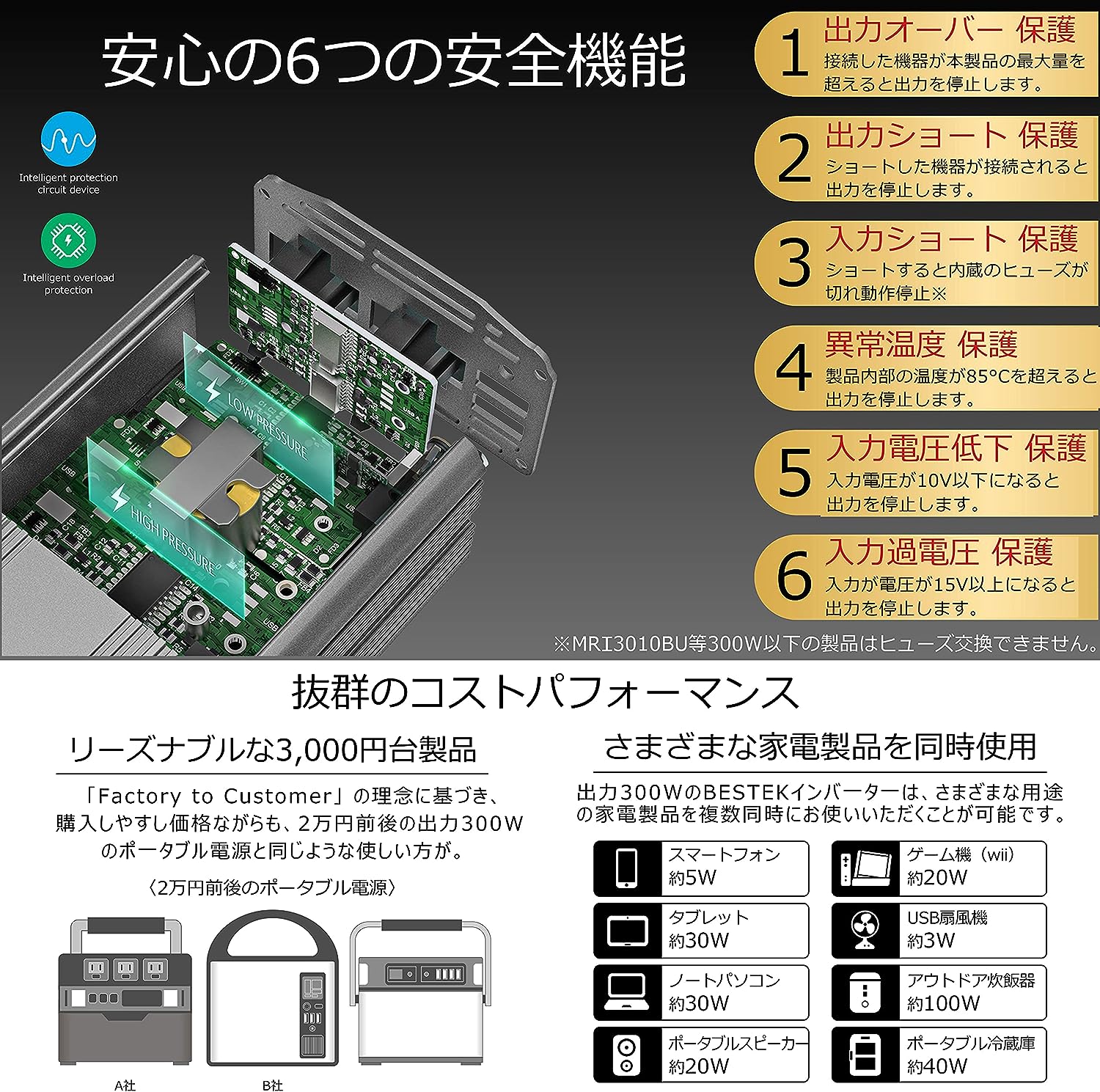ELECTRIC ドライフードパーカー　定価以下　Mサイズ　DRT ELECTRIC ドライフードパーカー 定価以下 Mサイズ DRT ELECTRIC