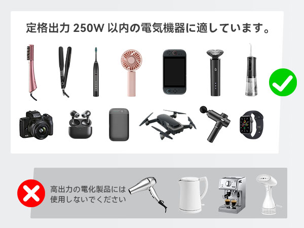 ベステック 変圧器
