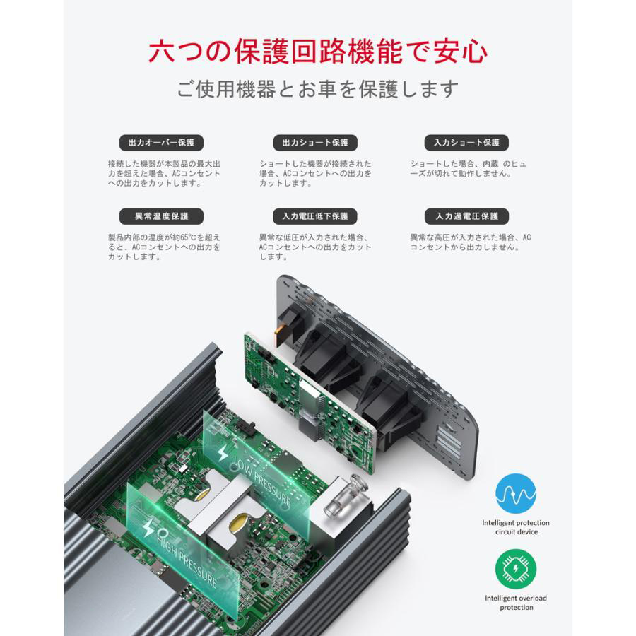 純正弦波　インバーター