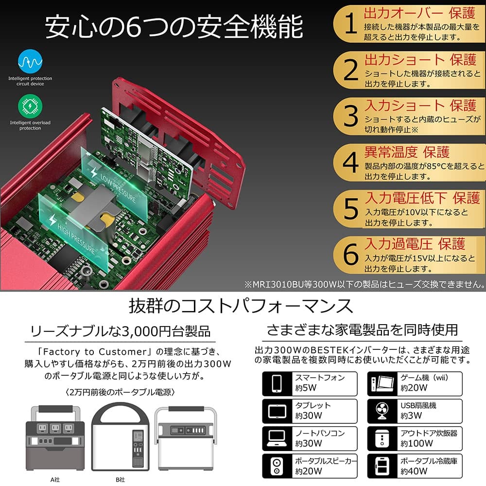 インバーター
