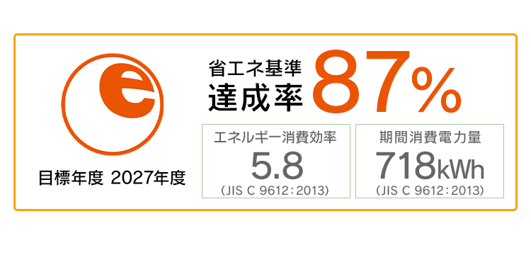 楽天市場】【2/15限定!エントリー&抽選で最大100%Pバック】 エアコン 6畳 工事費込み 【選べるセット☆ 工事セット〜延長保証と工事セット】工事込  工事費込 工事込み 2024年モデル メーカーおまかせ ハイセンス Hisense アイリス アイリスオーヤマ airRCP【楽天 