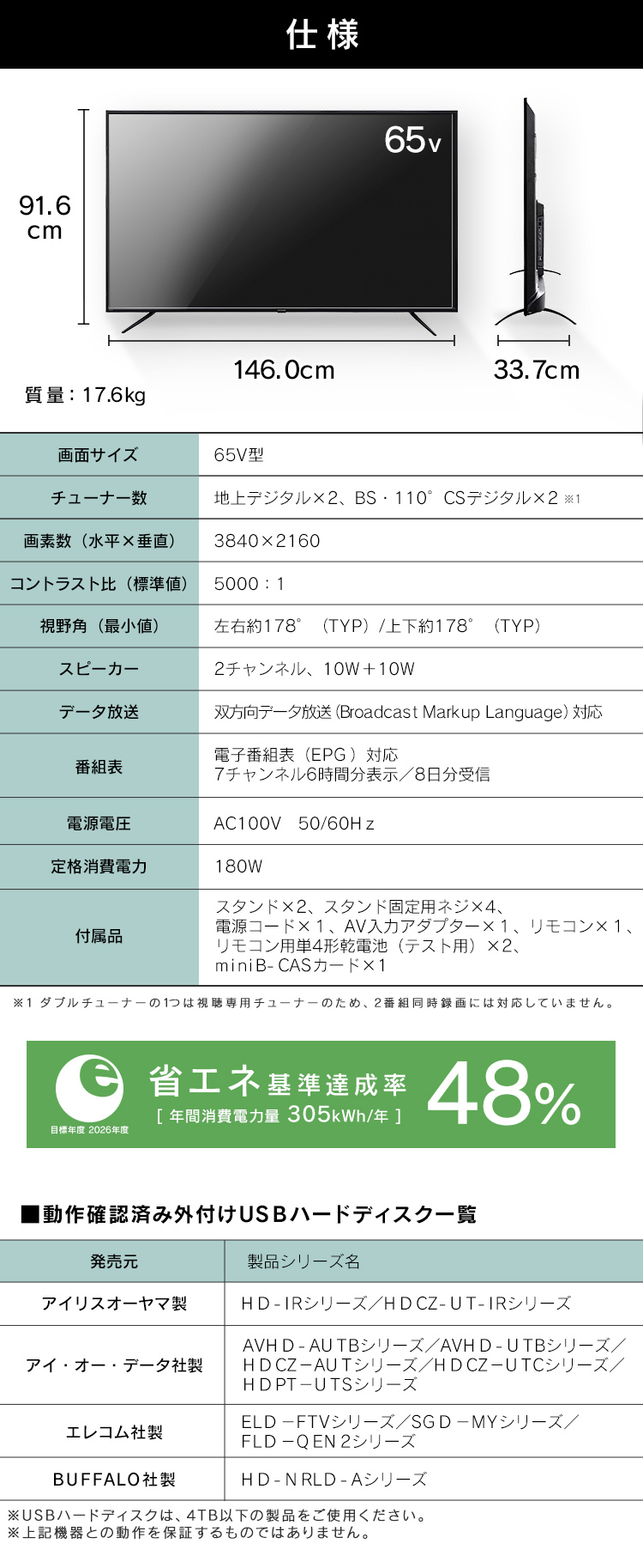 65インチ 液晶テレビ アイリスオーヤマ 2021年製 アイリスオーヤマ 65V型 4K 液晶テレビ 2021年製