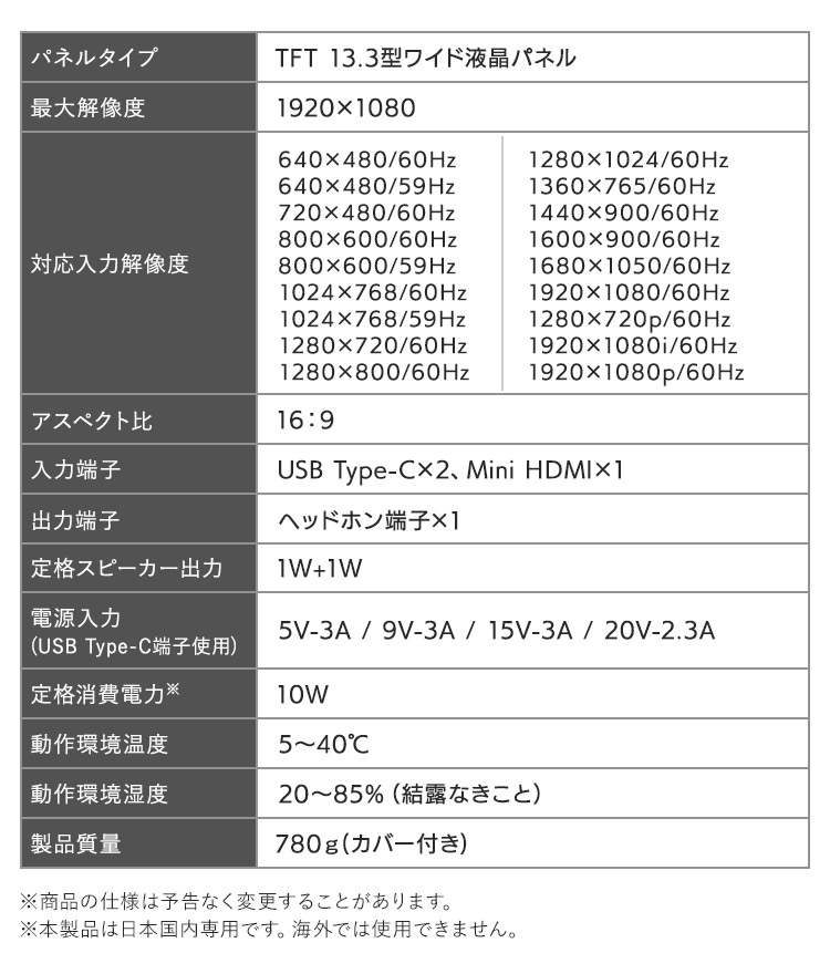 モバイルモニター ポータブルディスプレイ モニター PCモニター